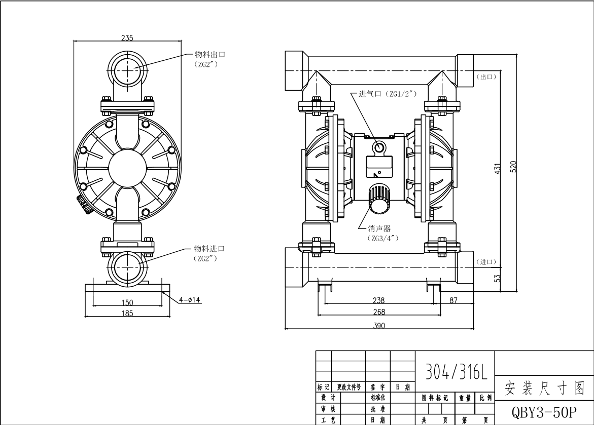 QBY3-50不銹鋼泵304氣動隔膜泵-尺寸