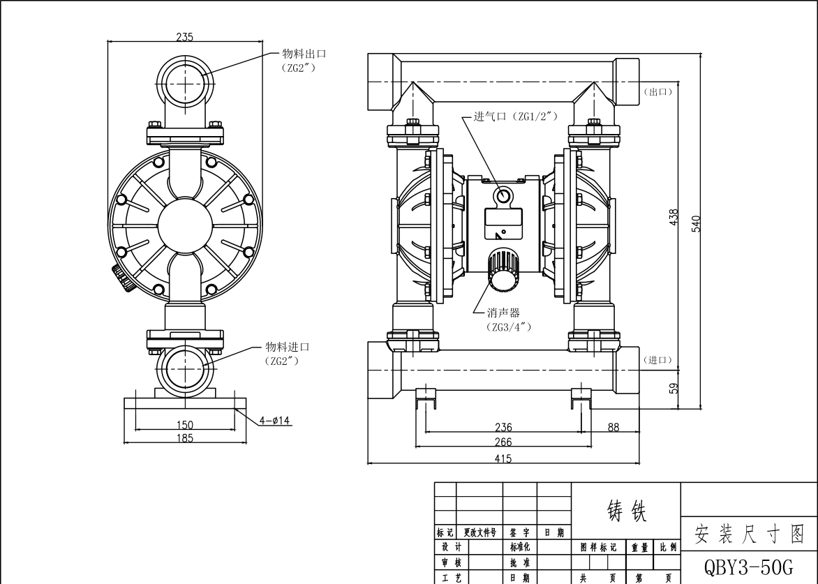 QBY3-50鑄鋼氣動隔膜泵-尺寸